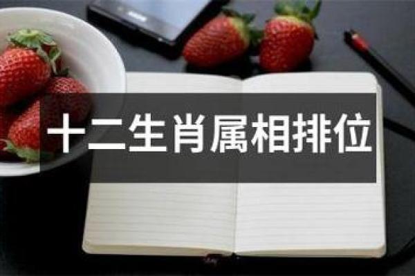 揭开生肖的奥秘：男性生肖属相与命运的关系探秘