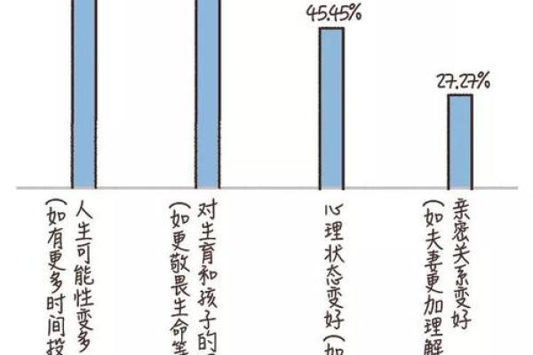 69年腊月出生的人命运解析：中国传统命理的深度探讨