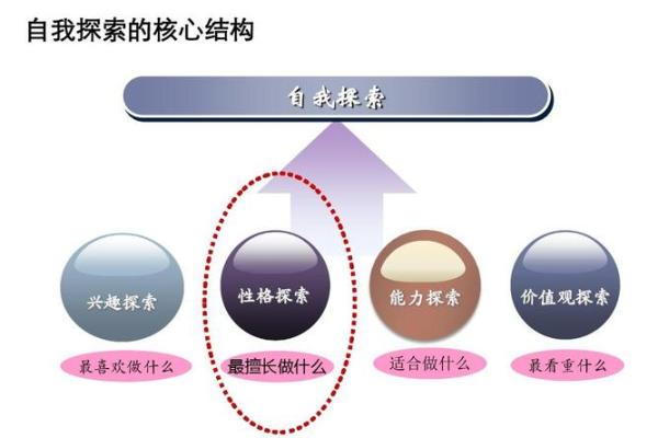 74年出生者命运解析——探索其性格与人生轨迹