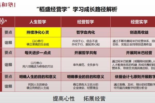 1987年出生，30岁时的命运与人生启示探讨