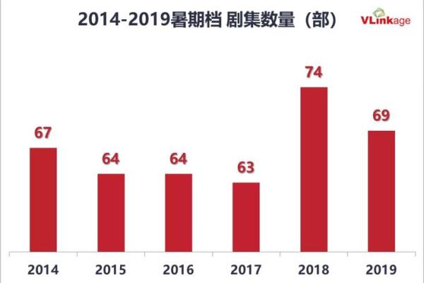 57年10月出生者的命运与人生轨迹分析