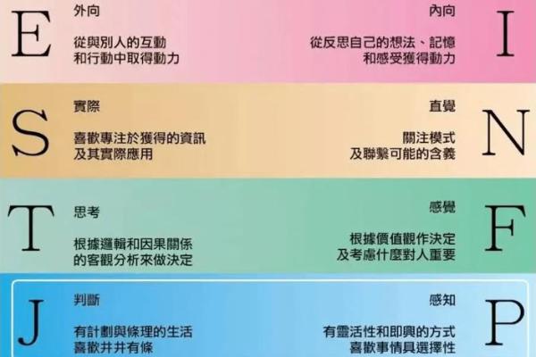 金命太旺的人适合哪些职业？探讨职业选择与性格特点的关系