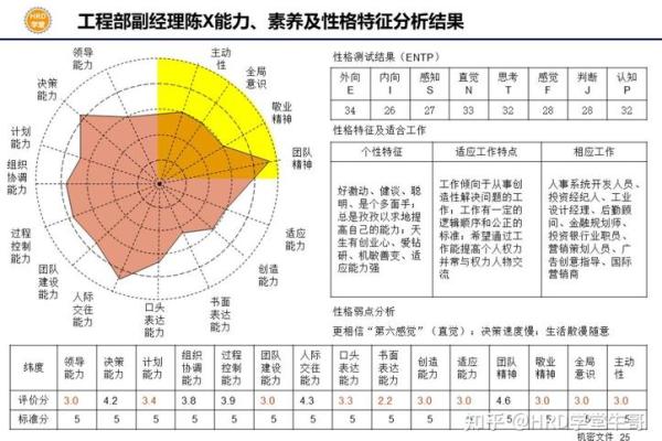 金命太旺的人适合哪些职业？探讨职业选择与性格特点的关系