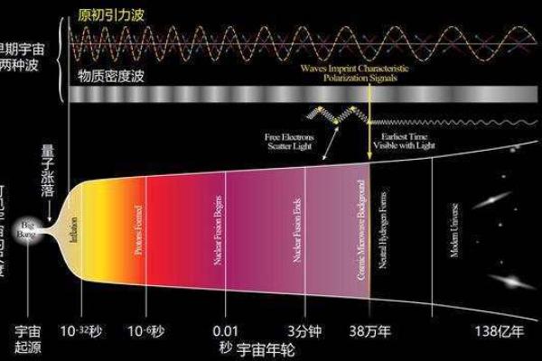 大溪水命与颜色的奥秘：揭秘会带来好运的颜色选择