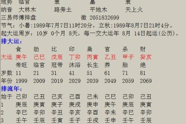 1992年出生男性的命运解析：命理与人生的奇妙交融