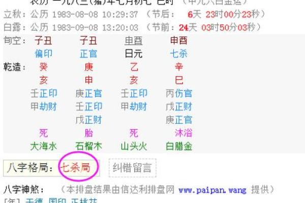 解密命格特征：你是否拥有与众不同的命运？