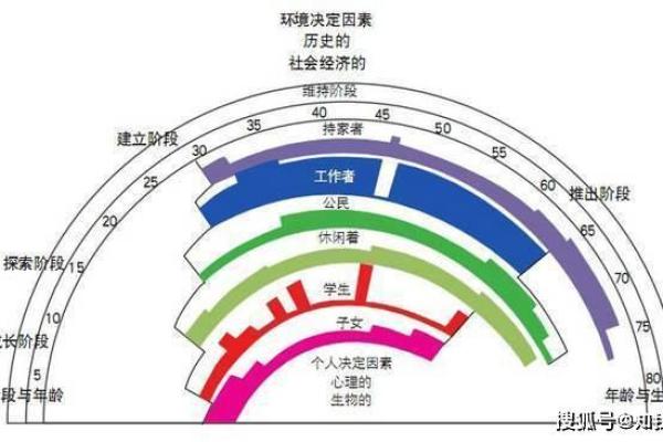 探寻木命人的职业之路：适合的工作与发展方向