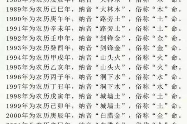 癸亥水命解析：揭示这个生肖背后的神秘特征与运势