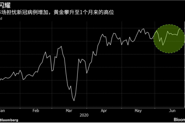 2022金箔金命运揭秘：缺什么才能逆转命运，迎接幸运的到来？