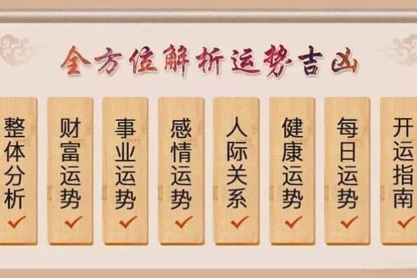 1993年出生的人命运解析：从八字看人生与运势的微妙关联