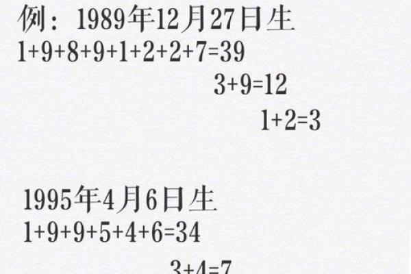 1988年1月4日出生者的命运解析与人生启示