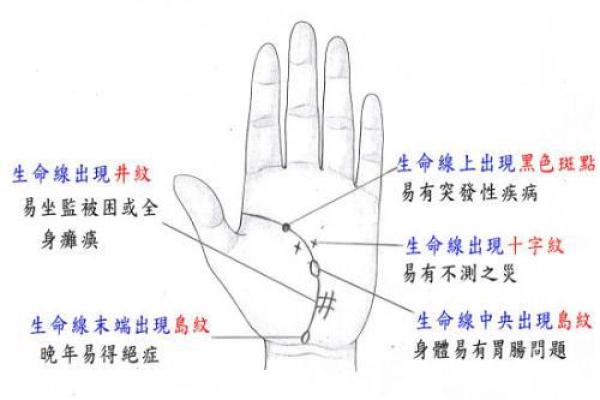 揭秘子时出生女孩的命理特征与人生运势