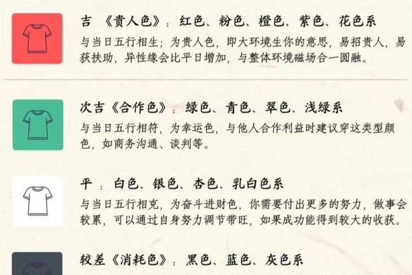 1918年农历属什么命？揭开生肖与五行的奥秘！