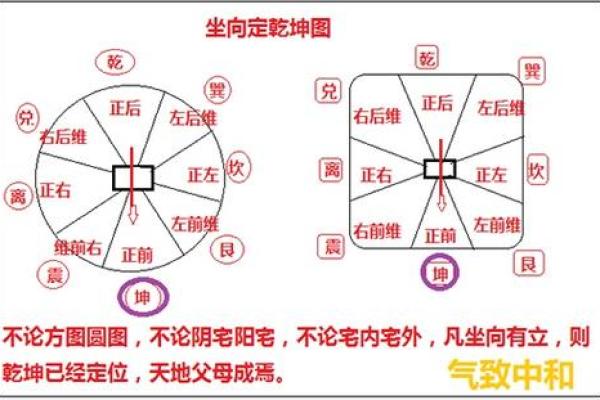 1942年属什么命卦：探秘八字与命运的奥秘