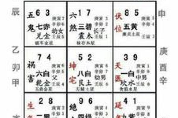 初学命理学，女生入门指南：从易懂基础到实践应用