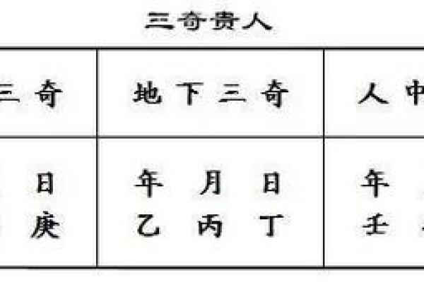 命理解析：如何选择适合自己命格的饰物，避免手表带来的不利影响