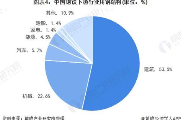 庚金命的你，不容错过的行业选择与发展指南