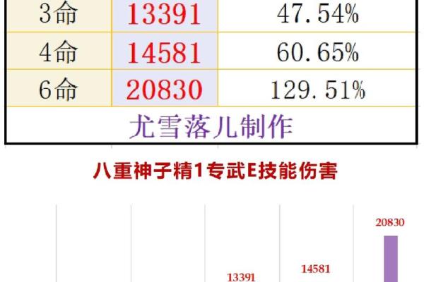 1997年出生的人命运解析：性格、优势与挑战全方位剖析