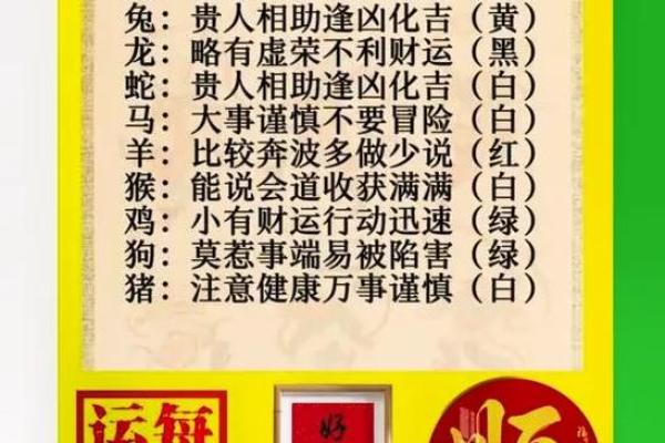 2020年属相运势解析：揭开生肖命运的神秘面纱