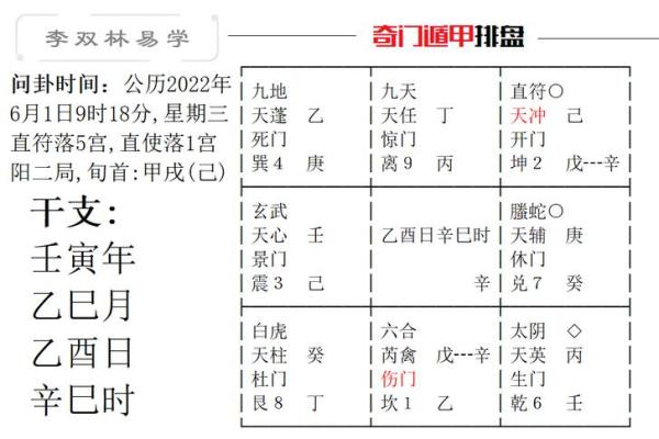 1975年属虎人的命运解析：命格与性格的深度剖析