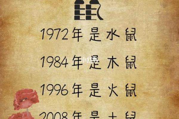 1975年属虎人的命运解析：命格与性格的深度剖析