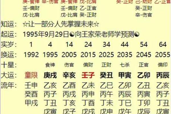 2011年出生的孩子命运解析：从命理看成长与发展