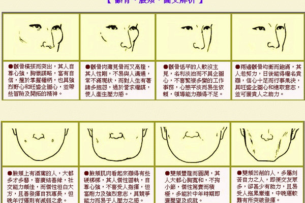 炉中火命运与楼层选择：如何为你的家居与命理搭配