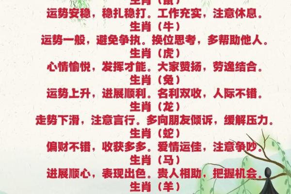 2023年，62年生肖揭秘：探索牛年命运与生活的奇妙关系