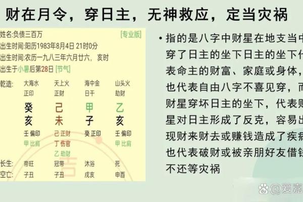 探索命理的奥秘：新版命字识字法解密人生路径