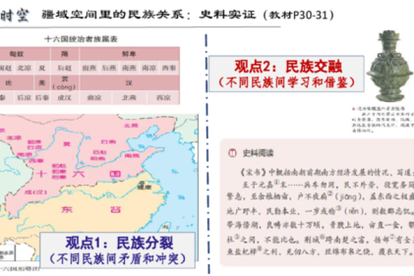 1559年11月：历史的回声与文化的交融