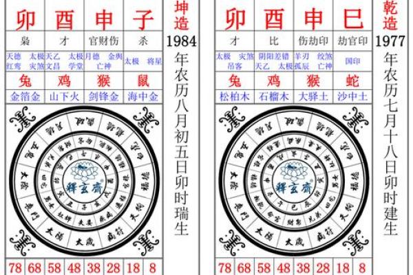 1975年出生的人属什么命？他们的命理与性格分析！