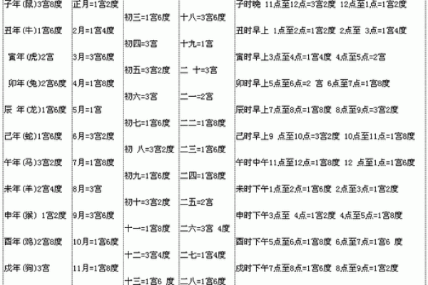 2021年：揭示生肖与八卦命运的神秘奥秘