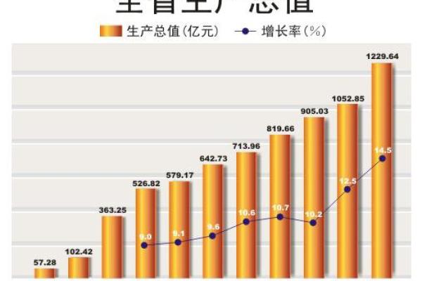 揭秘1988年4月13日出生的命运与性格特征