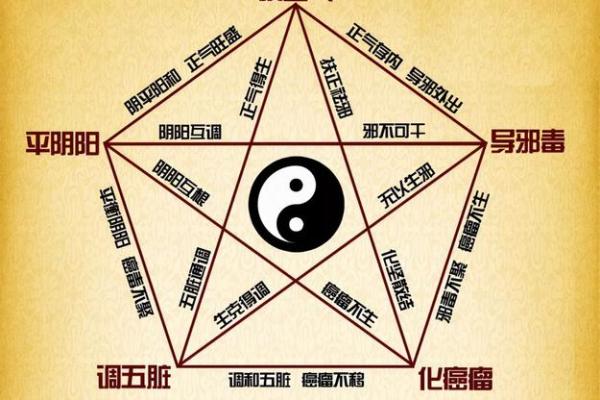 金命人适合从事哪些行业才能发家致富？详细解析！