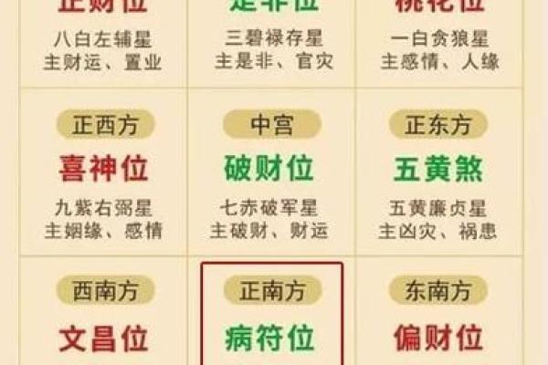 解析乔木命格：什么样的人生路径与性格特点？