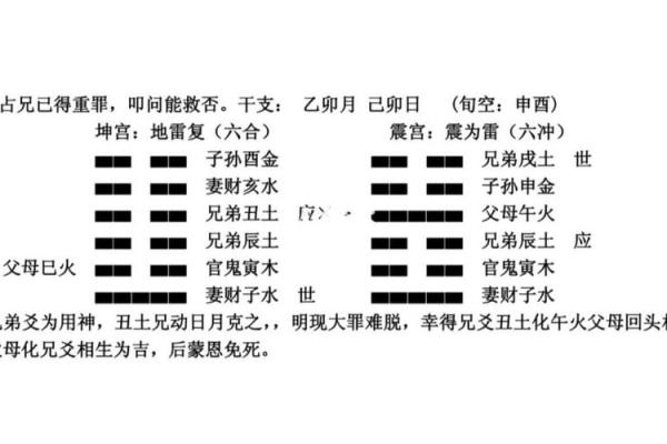 2021年卦命特征解析：从卦象看个人命运与机遇