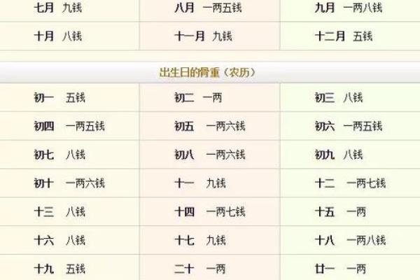 2019年诞生的宝宝命运解析：揭开未来的小秘密！