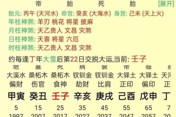 探寻2018年出生孩子的命运与性格特征：命理揭秘之旅