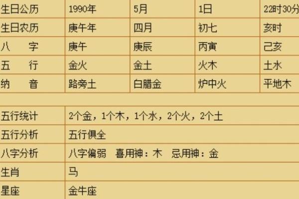 1952年属马的人命运解析与生活建议