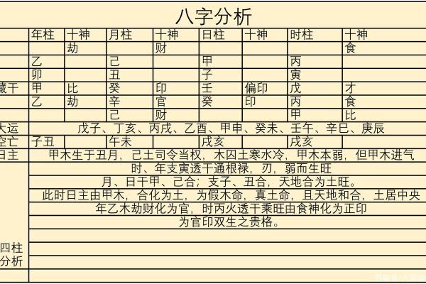 解密200年间马的命运与命理：从生辰八字看马的运势转折