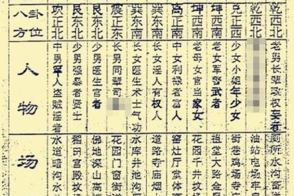 解密200年间马的命运与命理：从生辰八字看马的运势转折