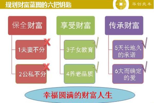 2022年兔年：运势与命理解析，如何迎接新的财富与幸福