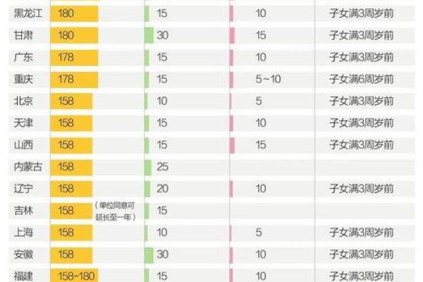 1985年出生者的命理解析：揭开你的命运密码