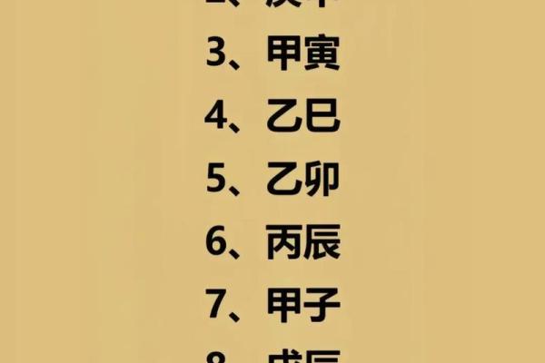 探索戊戌日柱的命理特征与人生启示