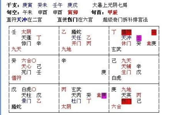 1988年木命人的职业选择：适合的行业与发展方向