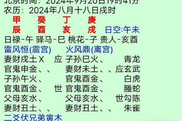 算命看命运：揭示不宜之命理与改善之道