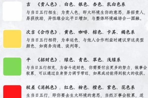 1998年出生的你，命运如何？揭开命理的神秘面纱！