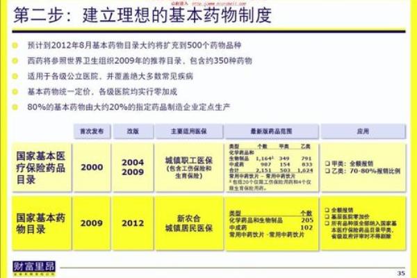 1997年出生的人命运解析：这一年的特别之处与未来展望