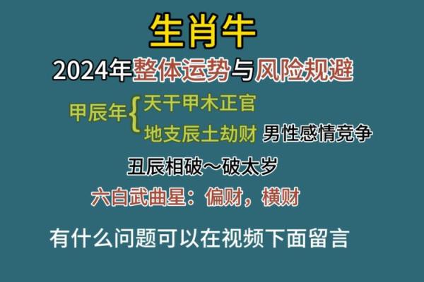 85年牛与86年虎的命运解析：性格、事业与感情的深度剖析