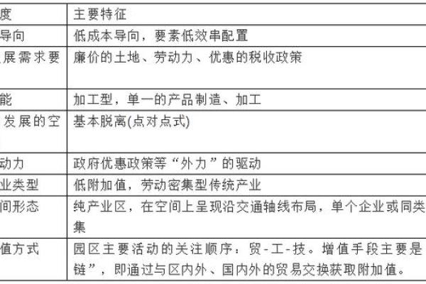 金命属鸡：适合的职业与发展方向探析